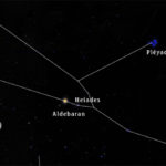 Constelación de Tauro – Constelaciones del Zodiaco - Sendas del viento