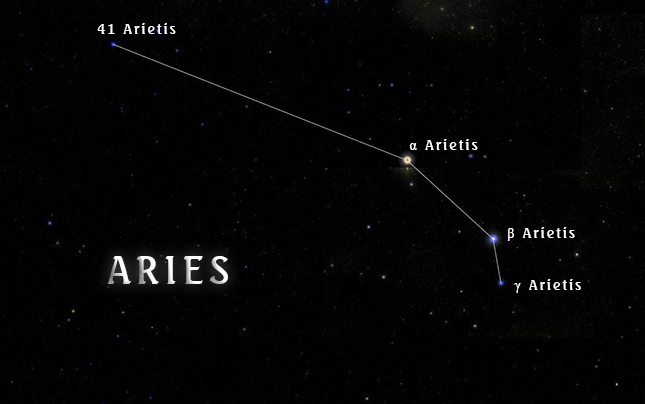Aries – Constelaciones del Zodiaco