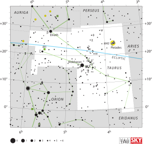 Localización de la constelación de Tauro